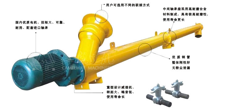 混凝土攪拌機(jī)配件螺旋輸送機(jī)
