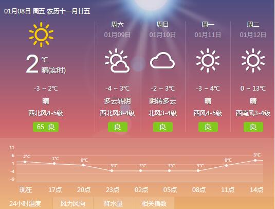 冷空氣入侵，長城建機(jī)提醒客戶做好保暖